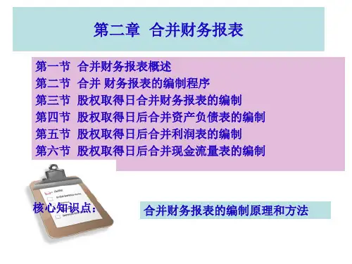 第十章合并财务报表