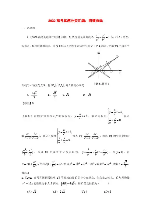 2020年高考数学真题汇编10 圆锥曲线 理( 解析版)
