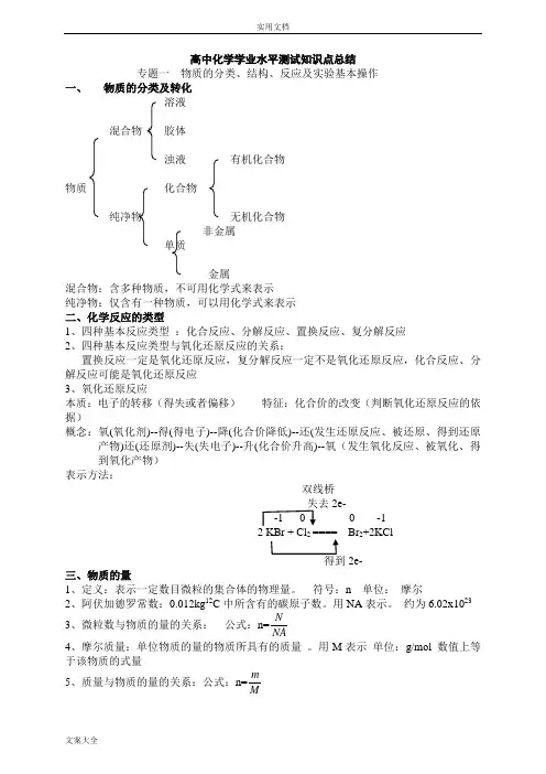 高中化学学业水平测试知识点总结材料(完整版)