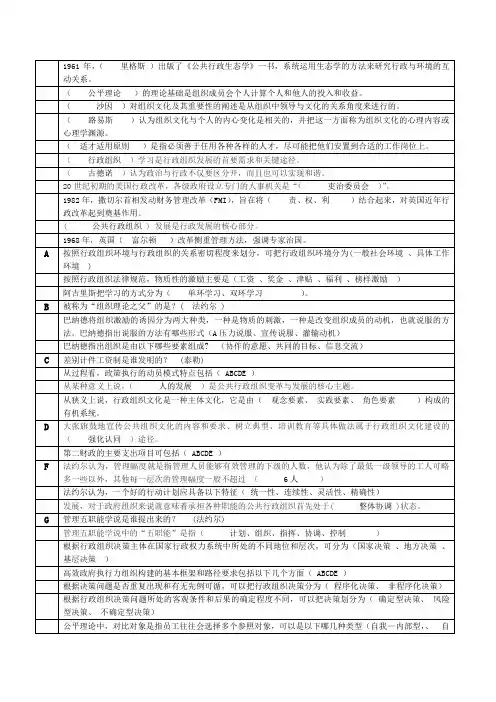 行政组织学
