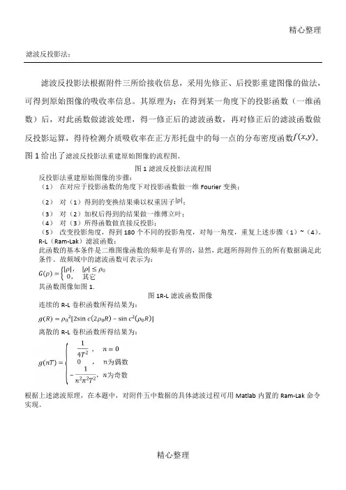 滤波反投影法 (1)