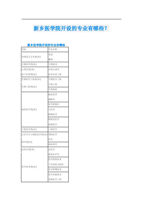 新乡医学院开设的专业有哪些？