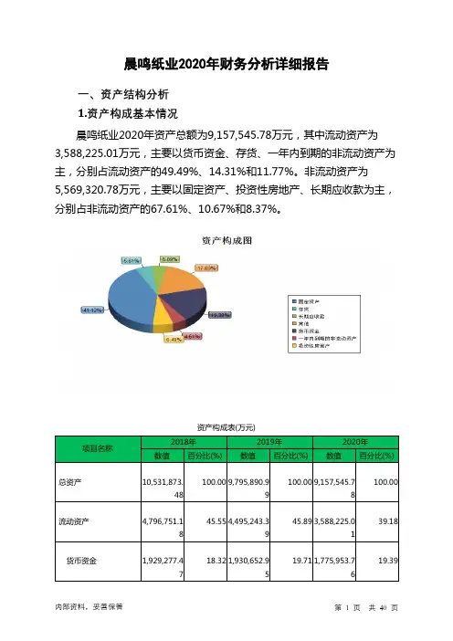 晨鸣纸业2020年财务分析详细报告
