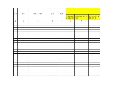 2019年个税专项附加扣除信息表数据汇总提取(多子女)