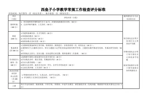 小学教学常规工作检查打分标准