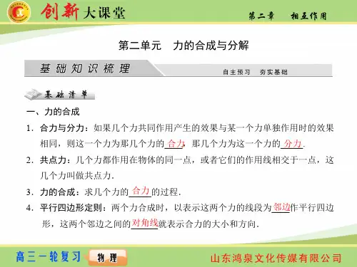力的合成与分解 