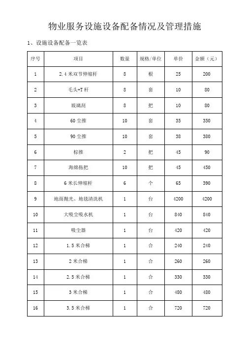 物业服务设施设备配备情况及管理措施