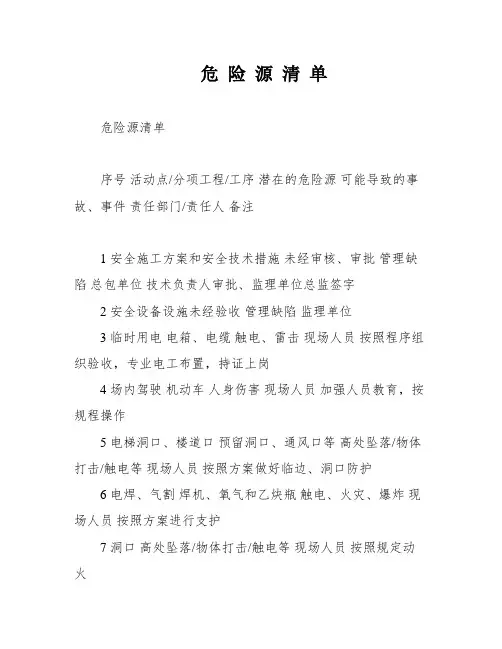 危 险 源 清 单