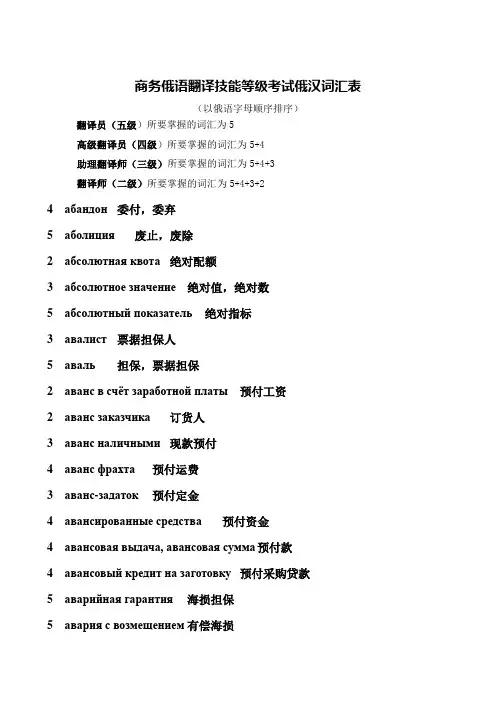 商务俄语俄汉词汇表