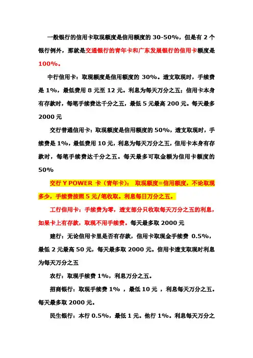 信用卡取现额度以及利息方案