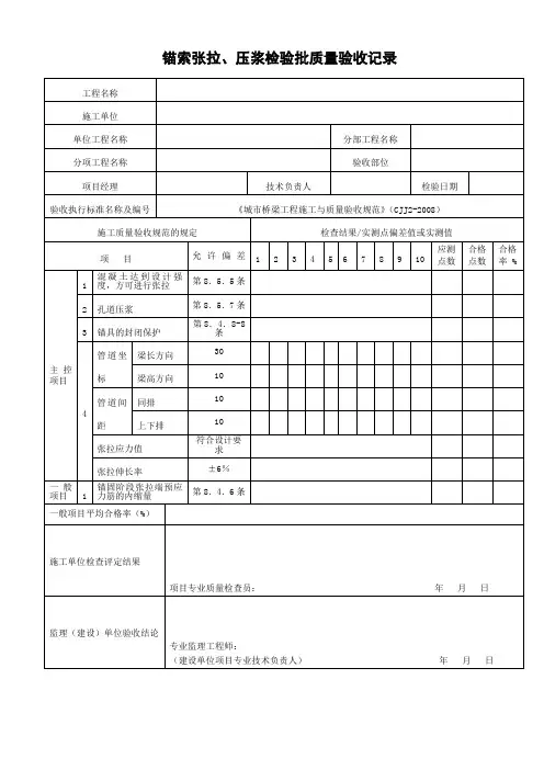锚索张拉、压浆检验批质量验收记录