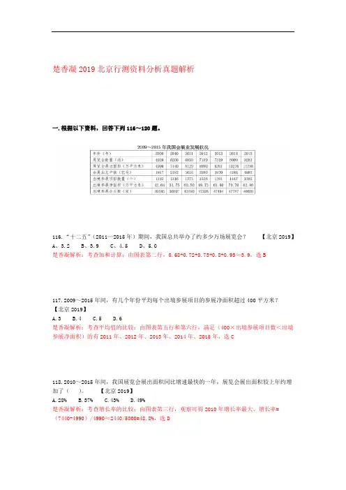 楚香凝北京行测分析真题解析