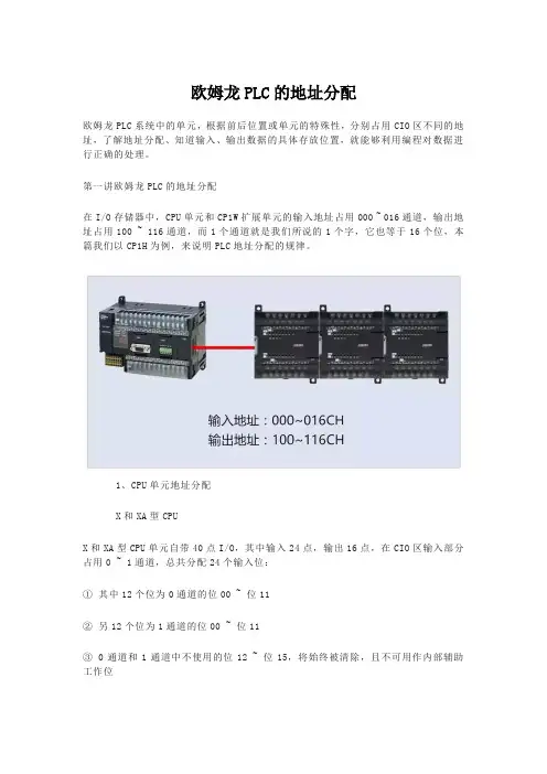 欧姆龙PLC的地址分配