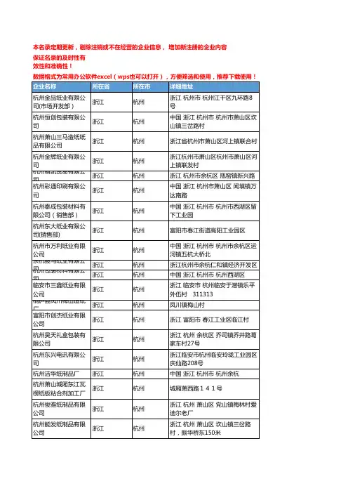 2020新版浙江杭州包装用纸企业公司名录名单黄页联系方式大全235家