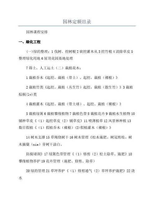 园林定额目录