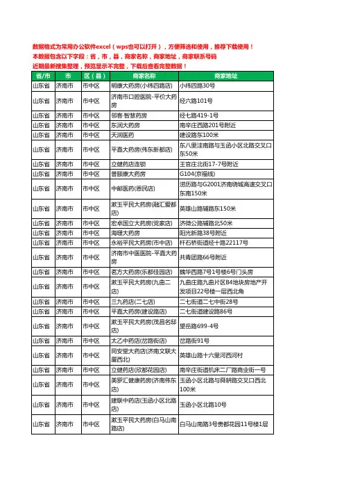 2020新版山东省济南市市中区药工商企业公司商家名录名单黄页联系电话号码地址大全295家