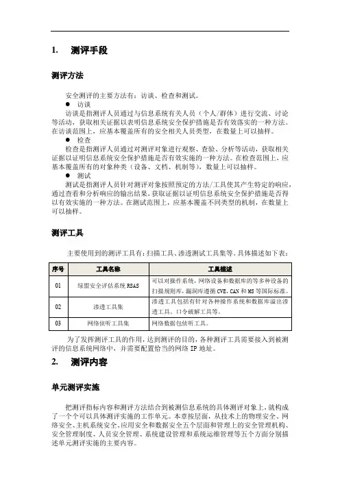 信息安全等级保护测评项目