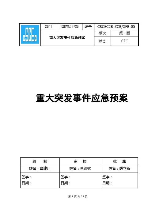 突发事件应急预案