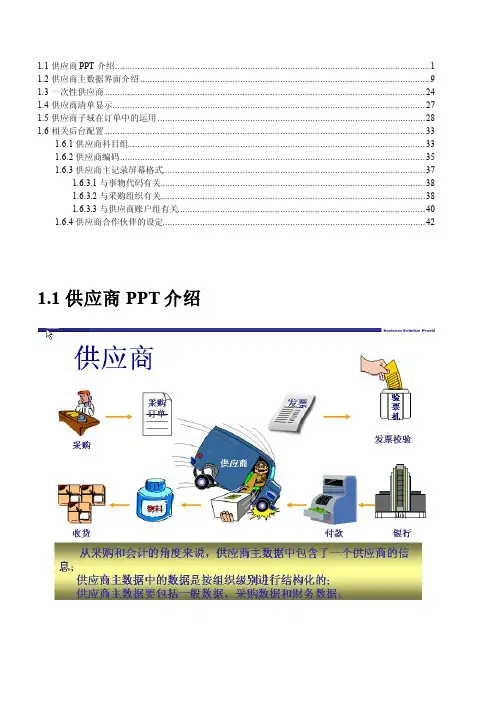 2供应商主数据详解