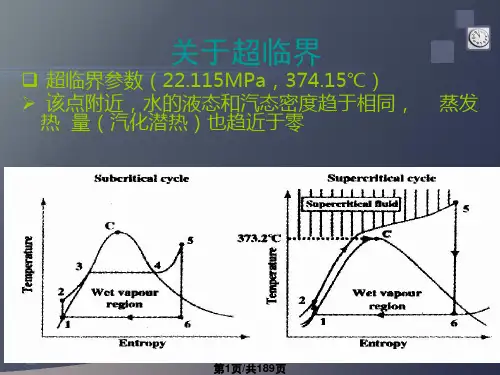 超超临界百万机组介绍PPT课件