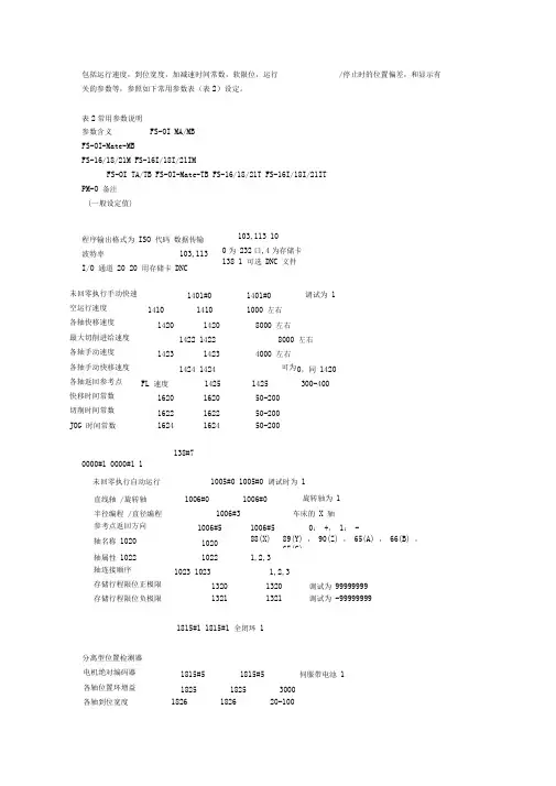 FANUC常用参数说明