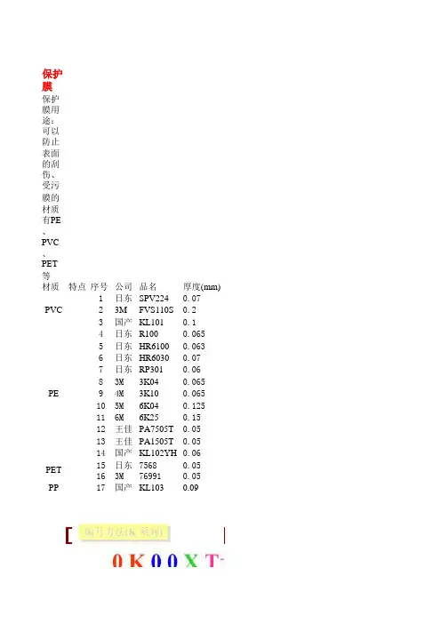 模切件材料选用表