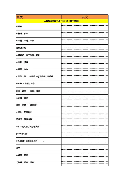 人教版九年级英语 Unit 14(44个单词)