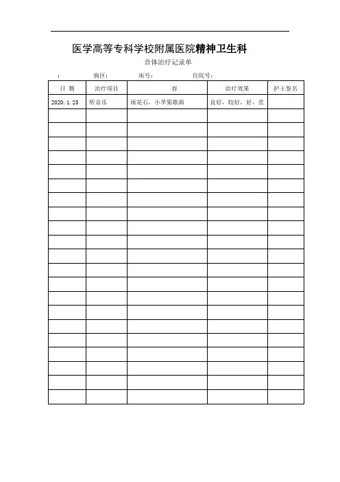 精神科各类量表格1