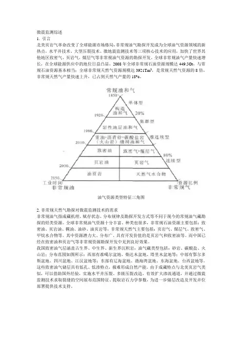 微震监测