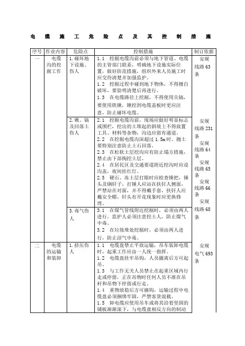 电缆施工危险点及其控制措施