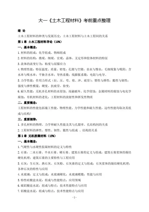 《土木工程材料》重点整理