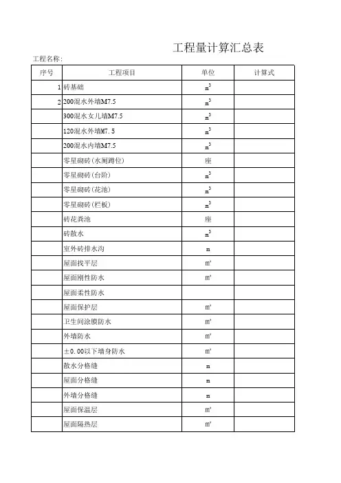 建筑工程工程量计算表(全套)