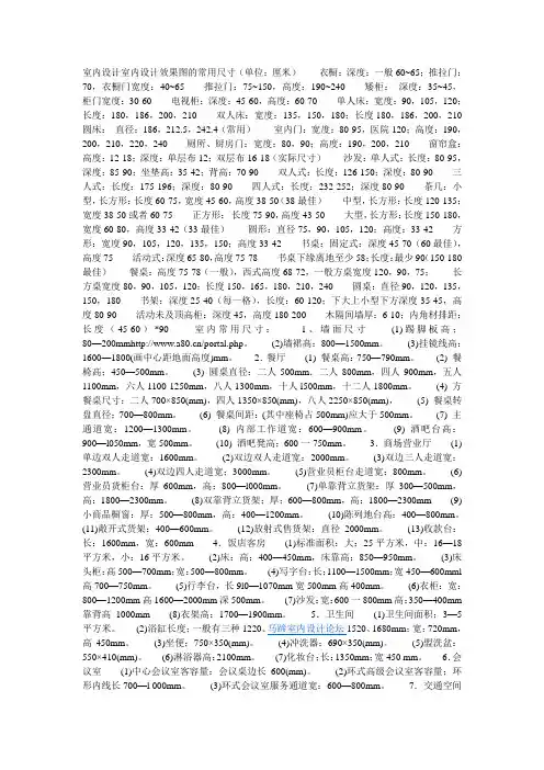 室内设计室内设计效果图的常用尺寸