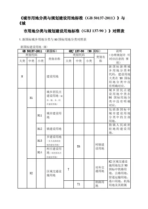 新旧用地分类对照转换表