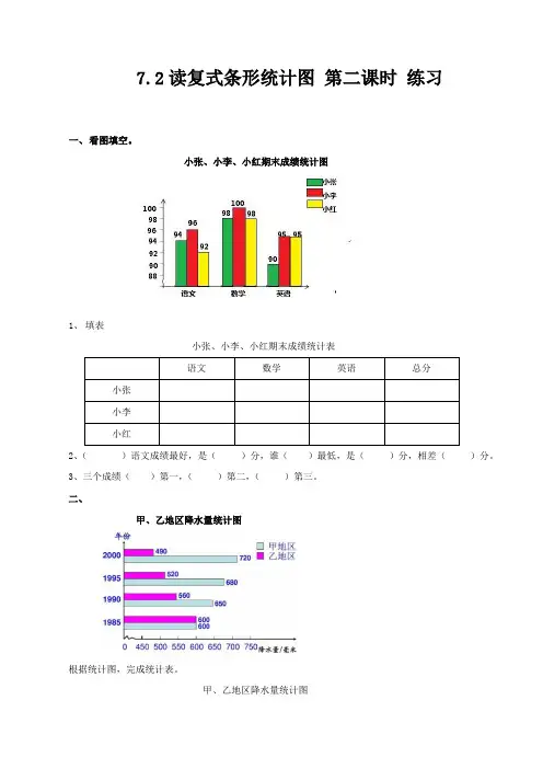 冀教版数学四年级下册读复式条形统计图 第二课时 同步练习
