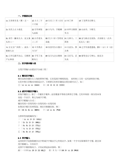 五笔字根表(附键盘图)