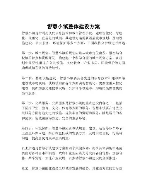 2023-智慧小镇整体建设方案-1