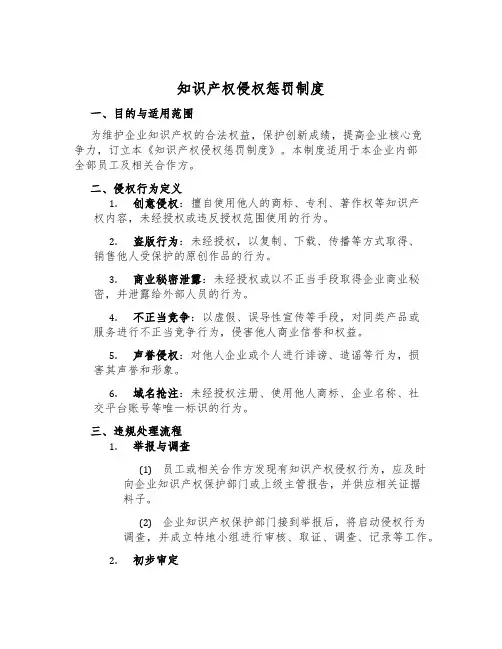 知识产权侵权处罚制度