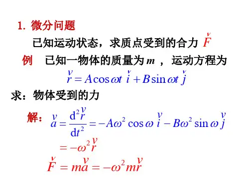 大学物理第2章-2.4 牛顿运动定律应用举例