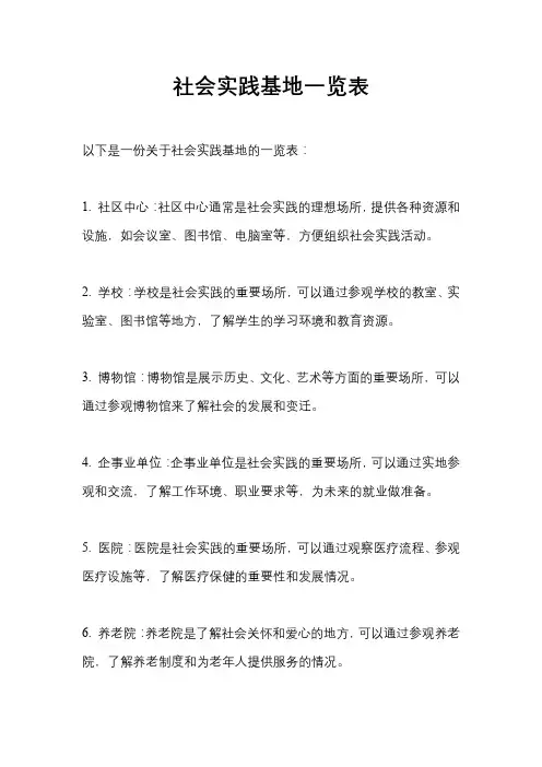 社会实践基地一览表