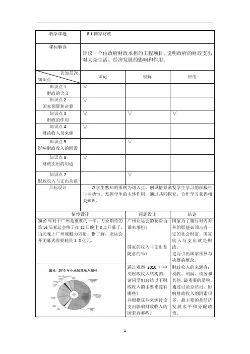 高中政治必修一第八课第一框教学设计