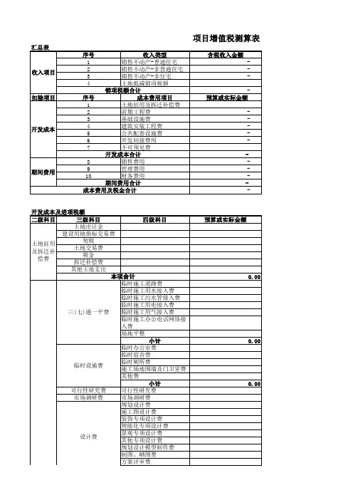 房地产开发项目营改增后增值税测算模型