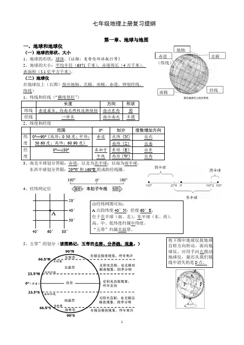 2024年人教版七年级地理上册复习提纲知识点汇总