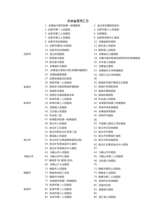 安徽省医院汇总