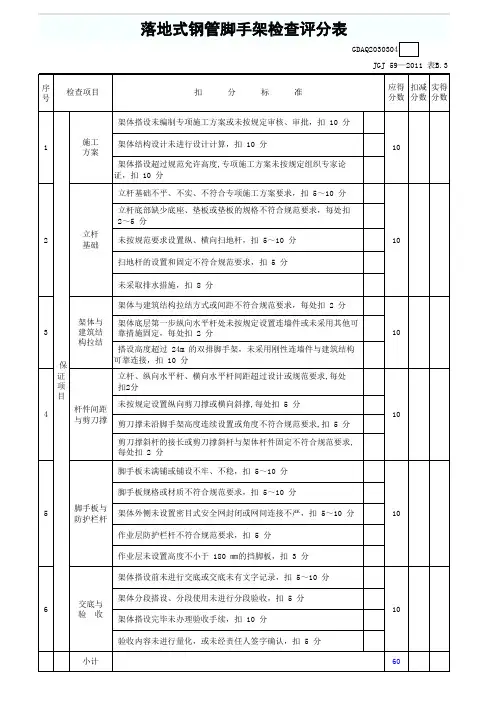 扣件式钢管脚手架检查评分表