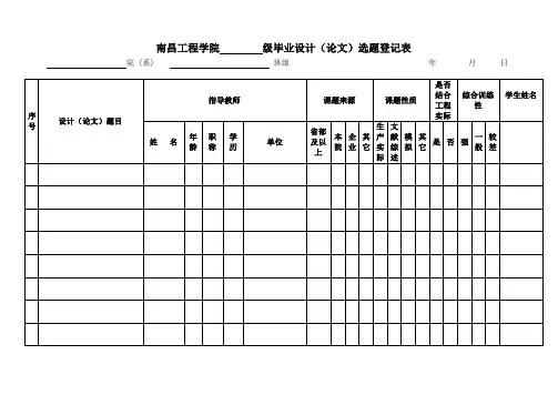 1.毕业论文选题登记表(本、专)10.11