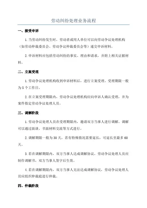 劳动纠纷处理业务流程
