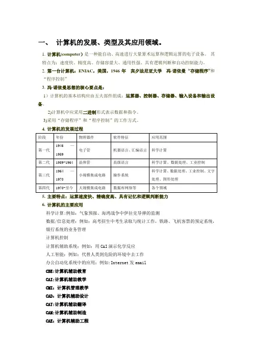 计算机等级考试二级MS-Office基础知识(常考知识点记忆)