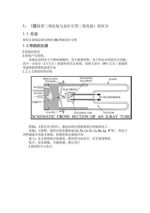 锐钛型二氧化钛与金红石型二氧化钛的区分