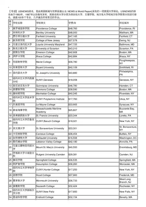 2018年USNews美国北部地方性大学排名